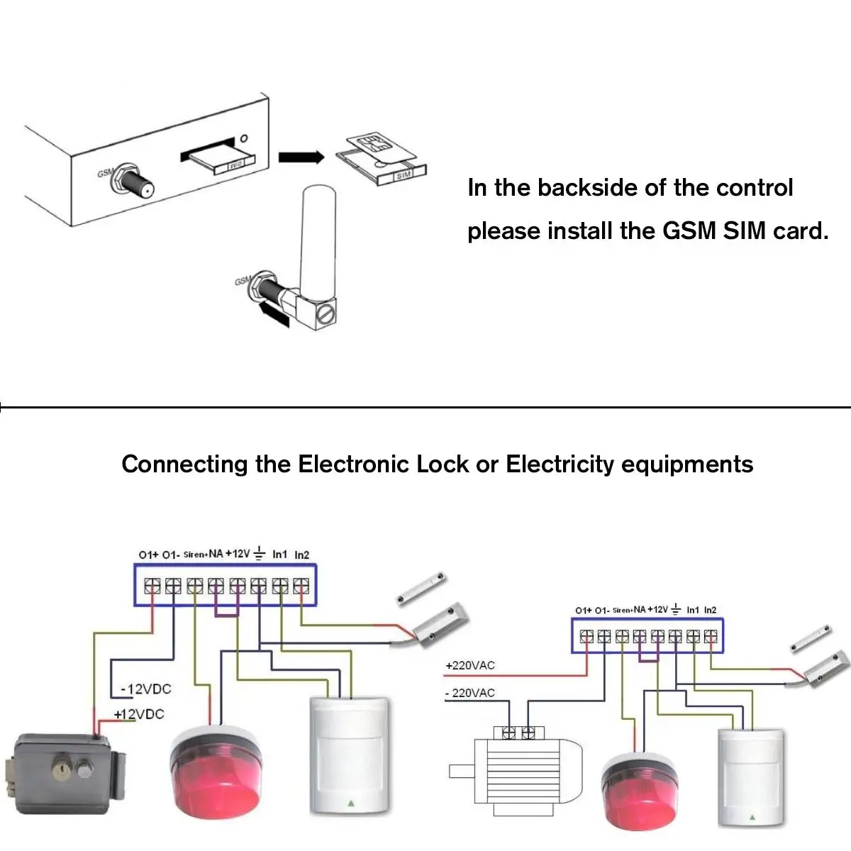 RTU5035 2G GSM Gate Opener Relay Switch for Smart Home Garage Phone Control Door Remote Controller