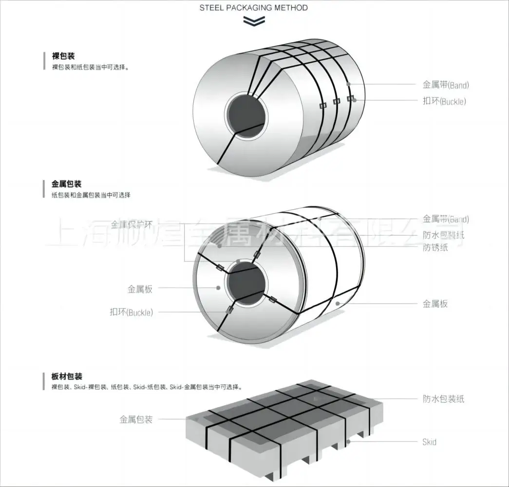 High quality tinplate cutting machine and gold lacquered tinplate and electrolytic tinplate sheets price