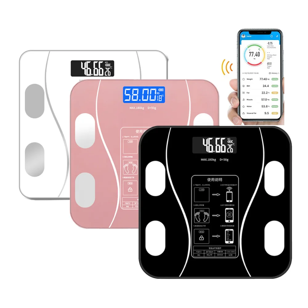 Accuracy Digital Bathroom Scale with Large Display for BMI Smart Scale for Body Weight and Fat Percentage