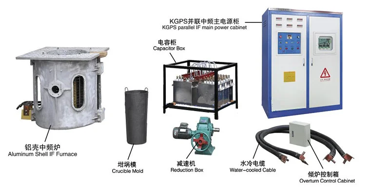 MF induction heating machine for Metal melting furnace with IGBT and SCR Control