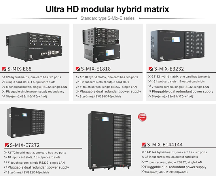 Matrix Switch 750.png