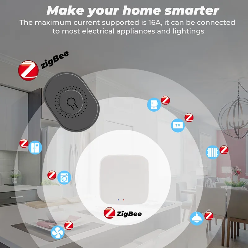 Регулятор яркости для дома zigbee настенный сенсорный Wi-Fi мини-выключатель