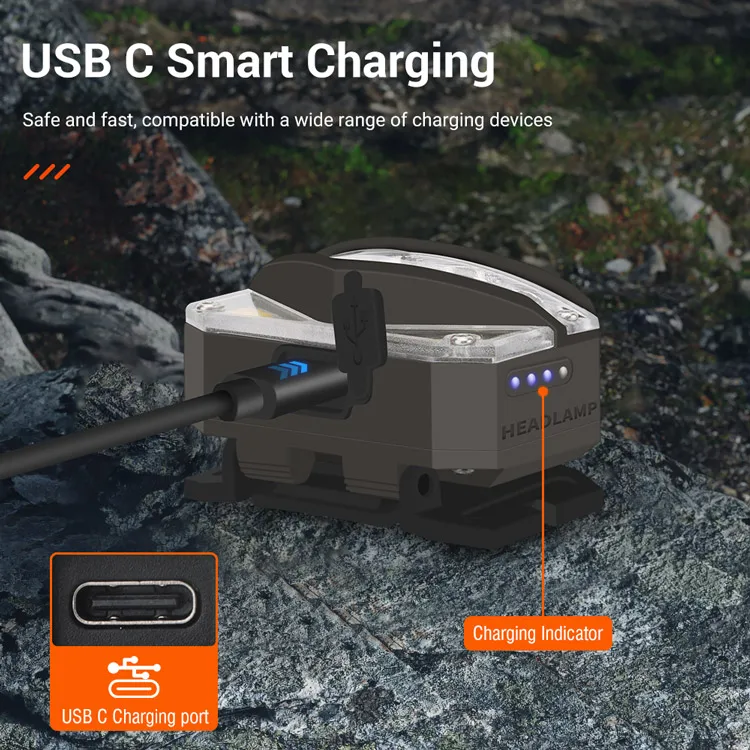 BORUiT New Headlamp High Lumen Lithium Battery Waterproof Led Headlamp Outdoor with Portable Hidden Hook Lighting