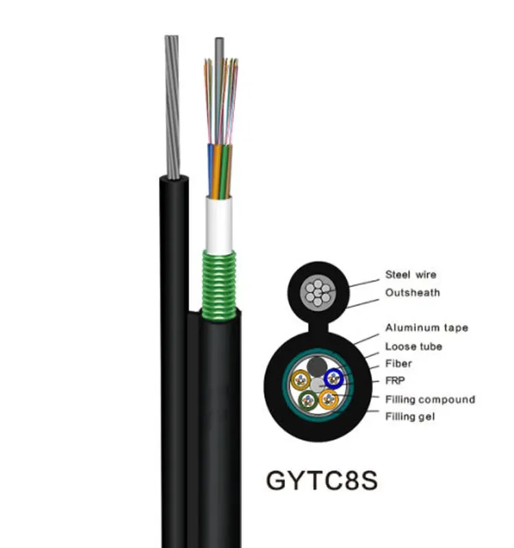 unionfiber 4 core single mode multimode armour GYTC8S armored figure 8 fiber optic cable GYXTC8S