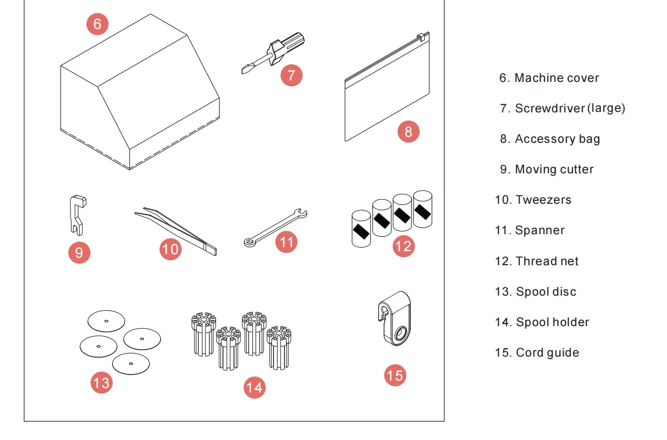Mini Overlock Sewing Machine Household for Home Use