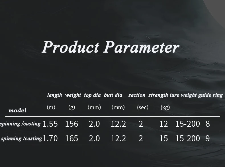 WEI HAI factory direct sales  1.55m 1.7m Carbon soft Offshore boat fishing rod lure Spinning/casting carbon Jigging rods