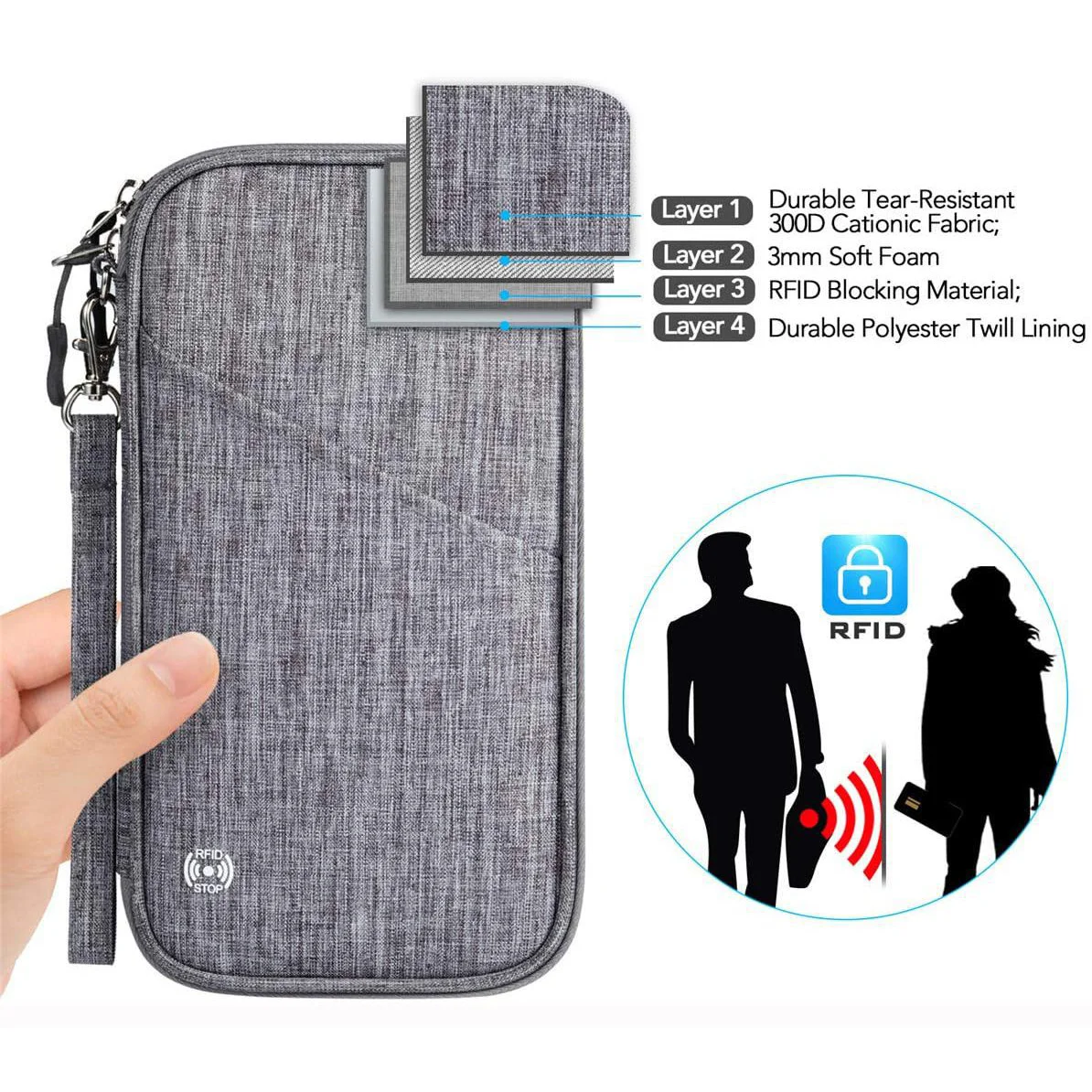 RFID blocking family 4 passport holder travel,itinerary family travel passport holder wallet