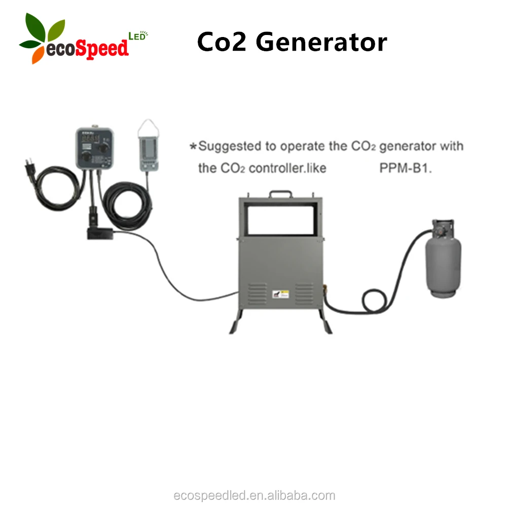  Ecospeed комнатная гидропонная теплица с 4/8/10 горелками генератор co2 для greenhous grow room/коммерческий