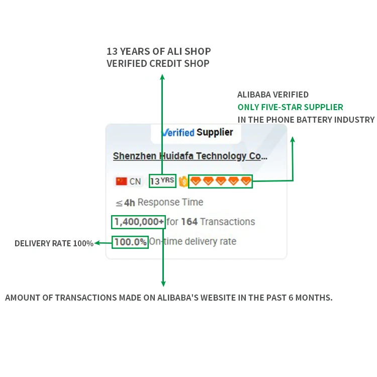 Новый продукт шины для мотоциклов батарея мобильного телефона для iPhone se2 2020 x xr xs max 11 pro 4 4s 5 5c 5s se, 6, 6s, 6plus, 7, 7plus, 8 plus