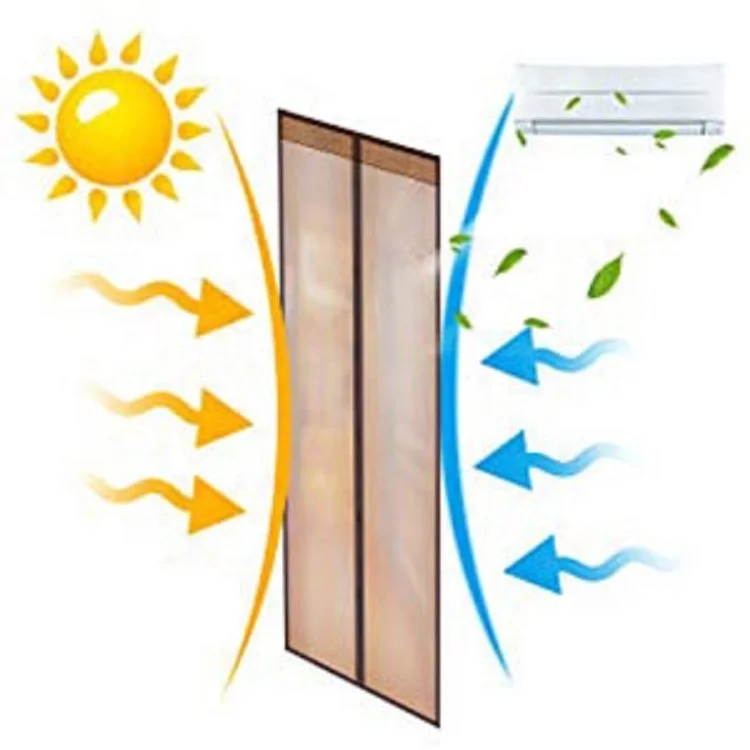 Summer Magnetic Waterproof Insulated Thermal PVC Door Curtain Shading Door Screen