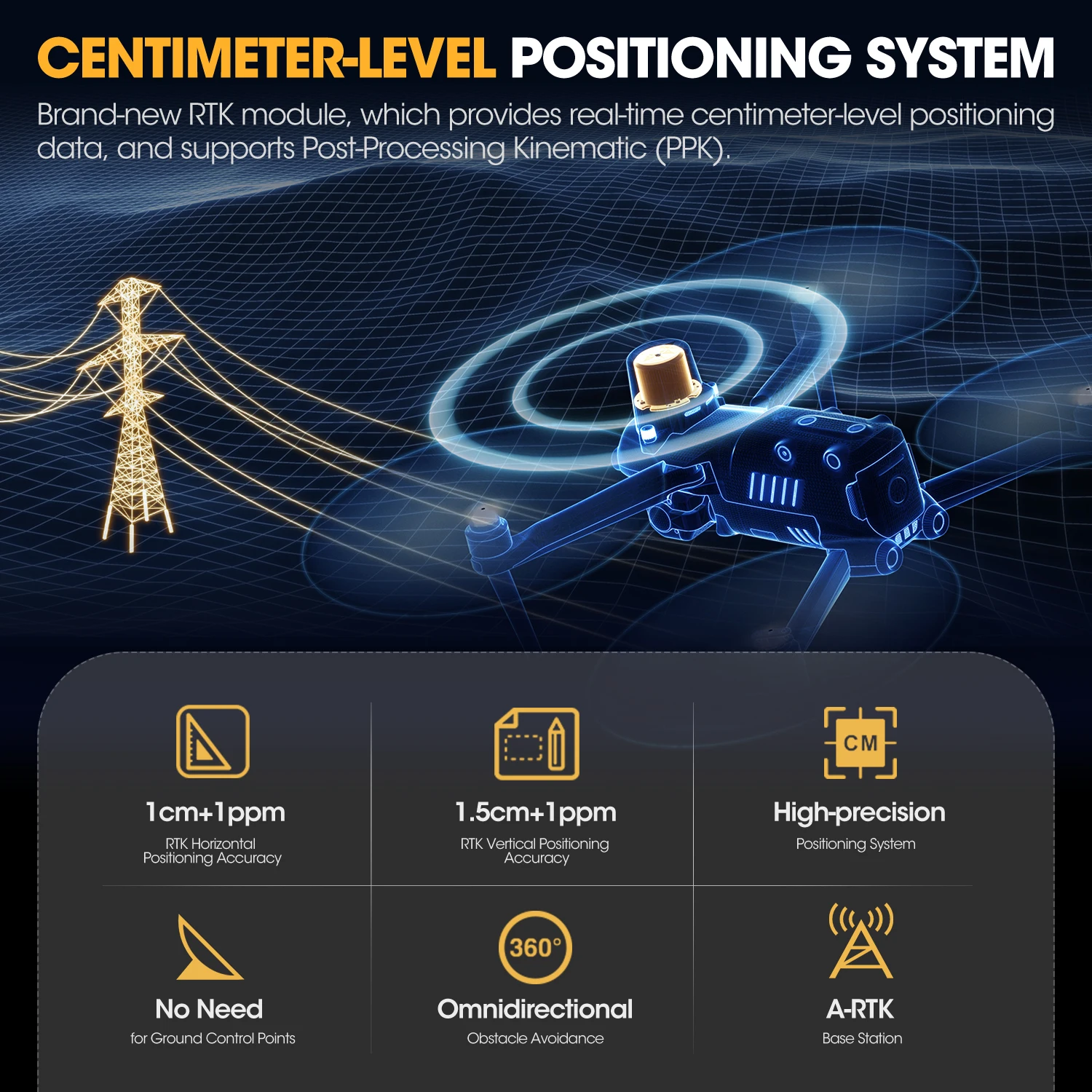 Autel Robotics EVO 2 II двойной 640T RTK V3 Квадрокоптер коммерческий 10 км дальний Радиоуправляемый БПЛА наблюдение Дрон тепловая камера 4K Дрон