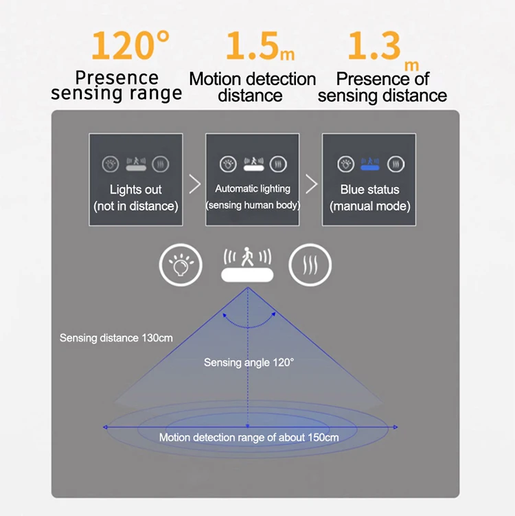 New arrival wall hang square intelligent multifunction touch switch LED smart mirror bedroom bathroom mirror for hotel