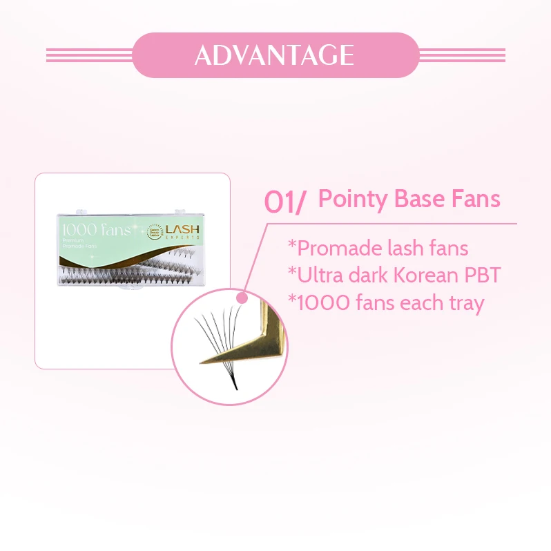 Mix length tray 3D 4D 5D 6D 8D 0.05 0.07MM ultra speed pro made lash narrow promade lash fans