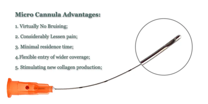 CE Factory price blunt tip fine micro cannula needle18g 21g 22g 23g 25g 27g 30g