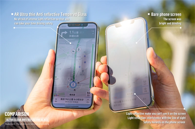 LFD824 AR мобильный телефон увеличенный коэффициент пропускания для iPhone 14 крайне прозрачное антиотражающее закаленное стекло Защита