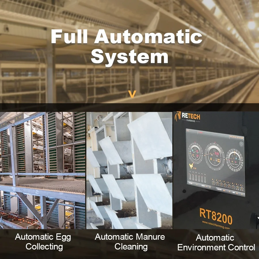 High Quality Automatic Galvanized Battery Chicken Layer Cage Poultry Farming Equipment For Sale