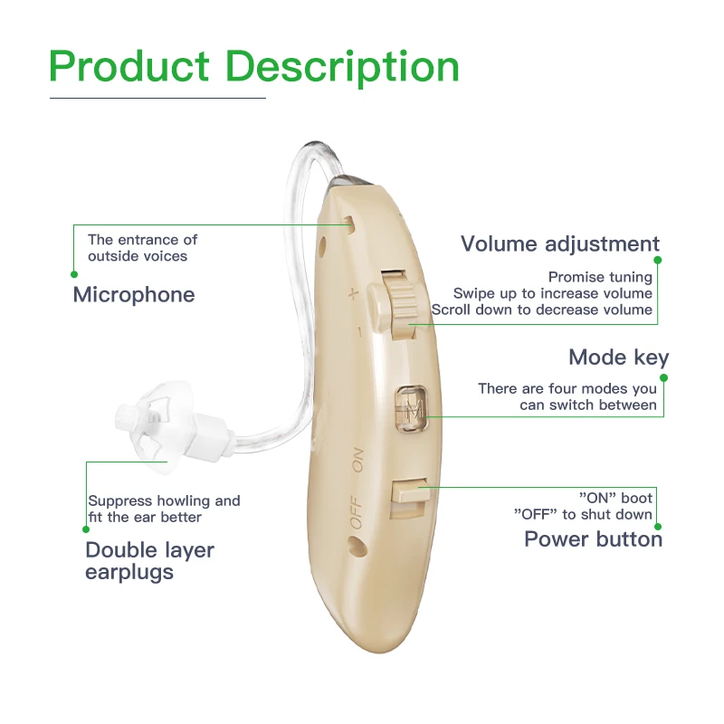 quality hearing aid device rechargeable hearing aids for the deaf deafness seniors OEM/ODM factory hearing amplifier