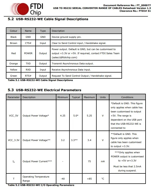 USB-RS232-WE-5000-BT_5.0 USB TO RS232 WIRE END 5.0M BLACK Cable Transparent USB CONNECTOR  +5.0V OUTPUT VOLTAGE