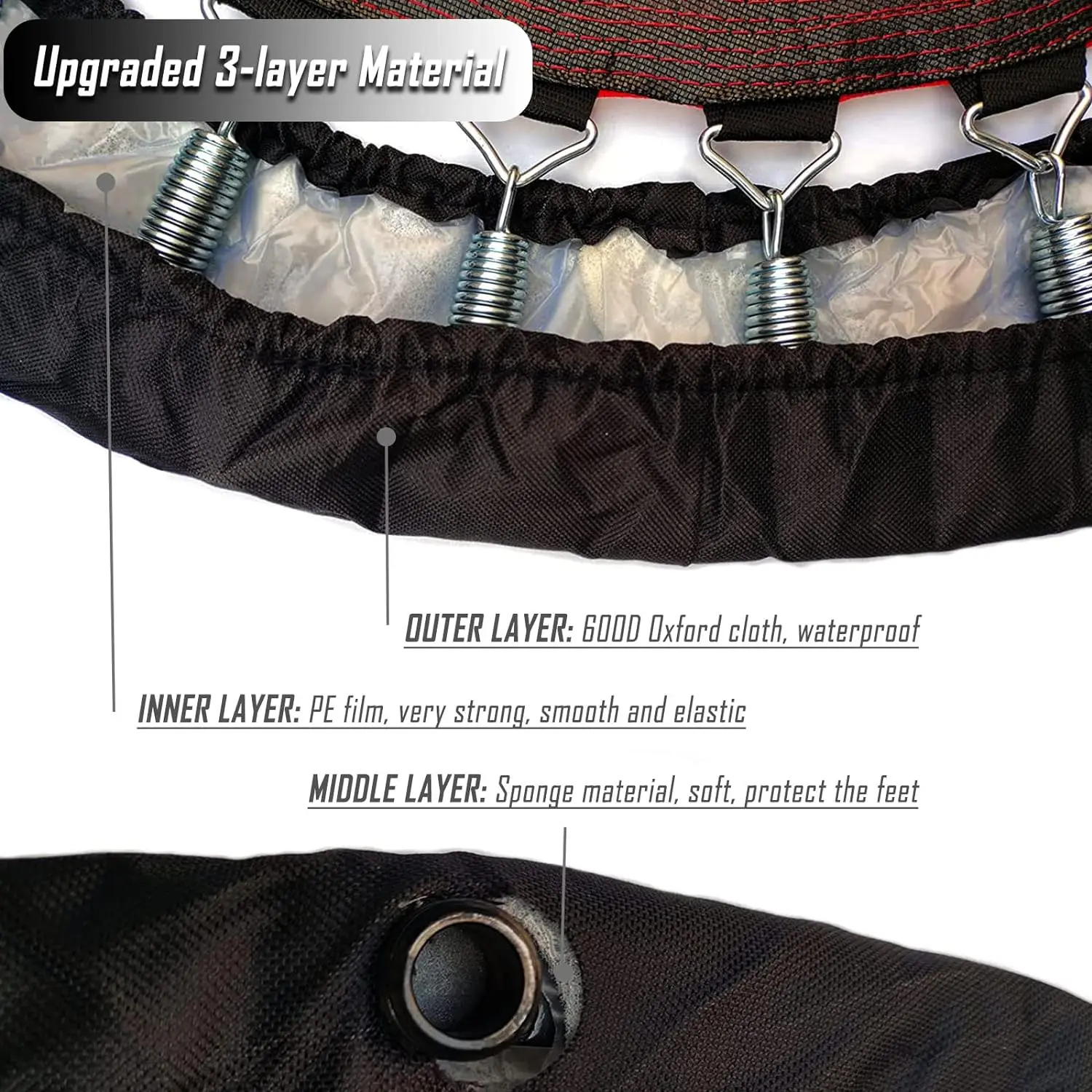 Trampoline Spring Cover Small Replacement Pad Waterproof Trampoline Pad Safety Pad Parts For Small Trampoline