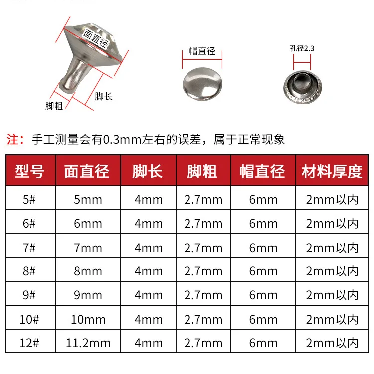 Installation tool percussion nail A copper rivet sander with rhine-diamond ratchet for pipe drill hand per