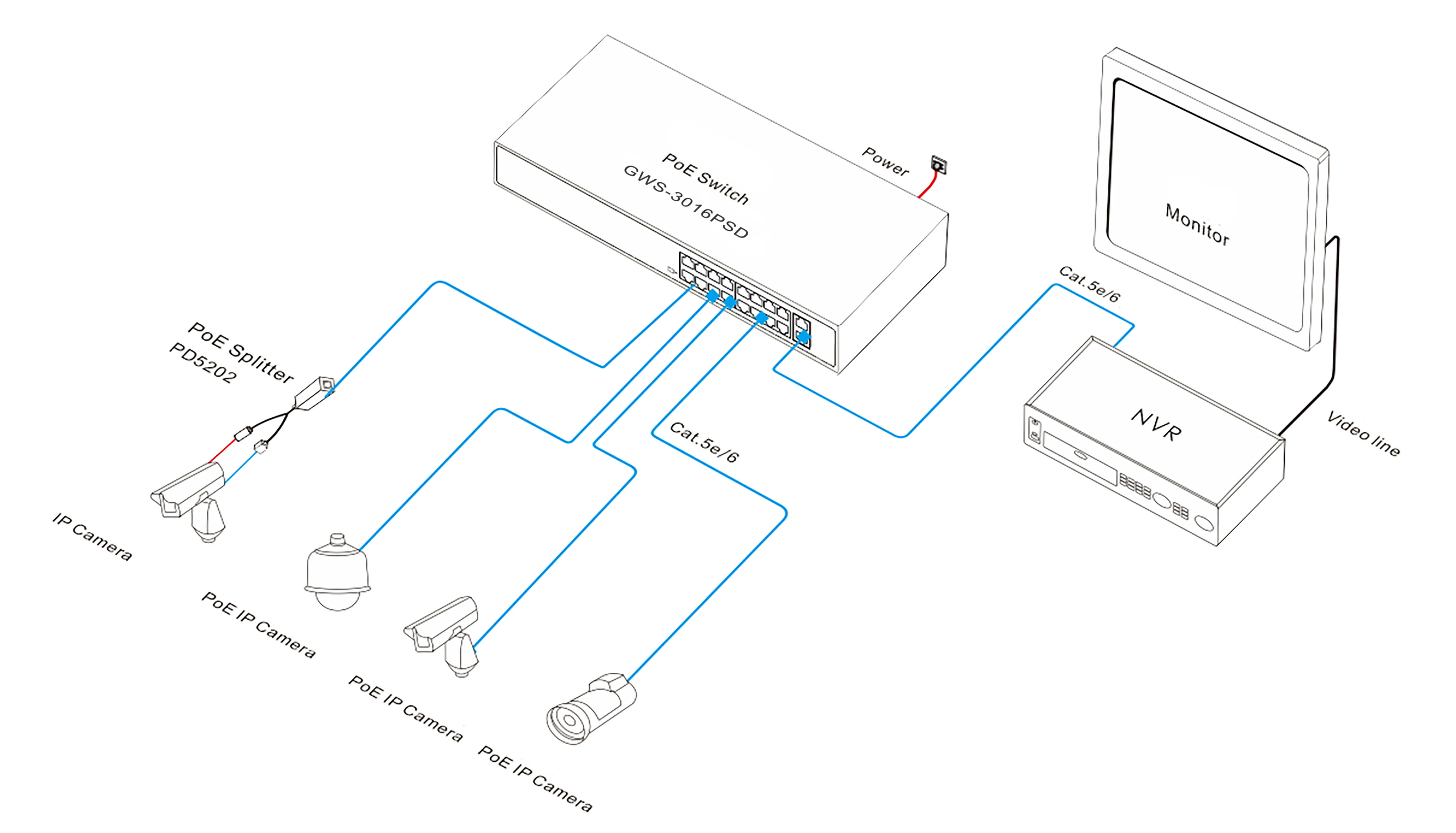 10/100/1000M 16 Ports POE Switch 250m long distance Supported Standard POE Ethernet Switch