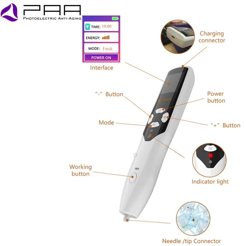 2 In 1 Original 1691 Plasma Pen Professional Ozone Plasma Pen For Eye Lift Acne Wrinkle Shrink Pores Point Certified Products