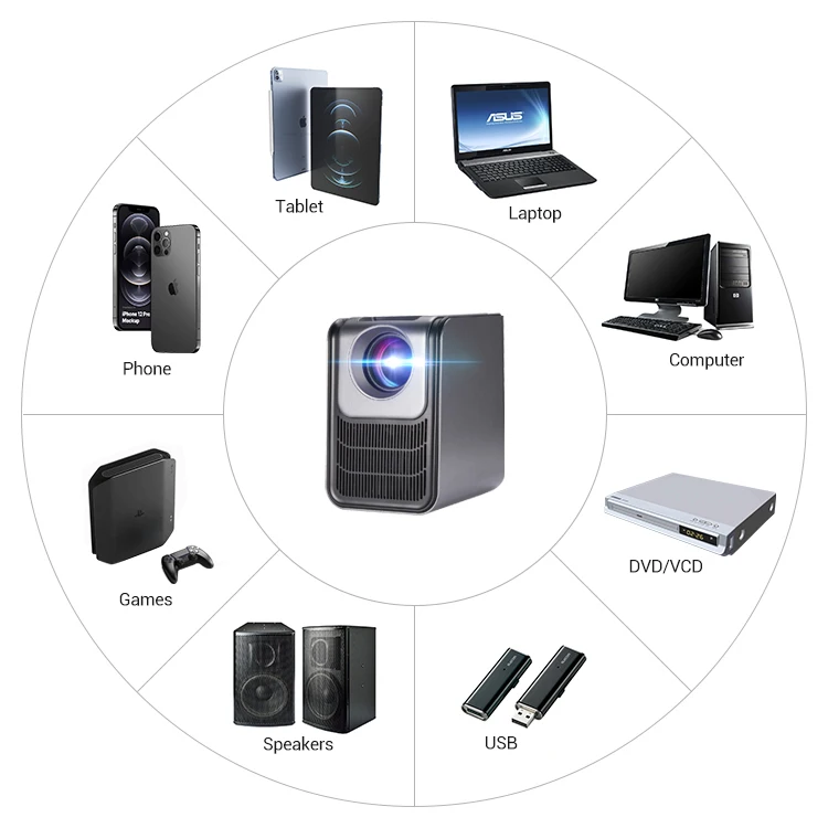 LCD 4K Android 9 Smart Projector WIFI Bulit-in Speaker Home Theater Wireless Outdoor Cinema Smartphone Phone Movie Projectors