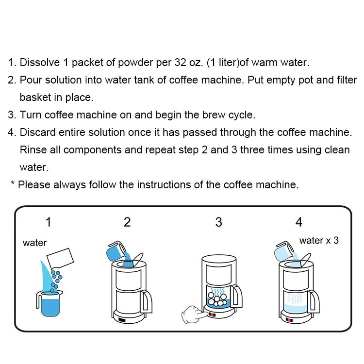 Espresso machine coffee maker descaling powder solution all purpose scale remover fast cleaner