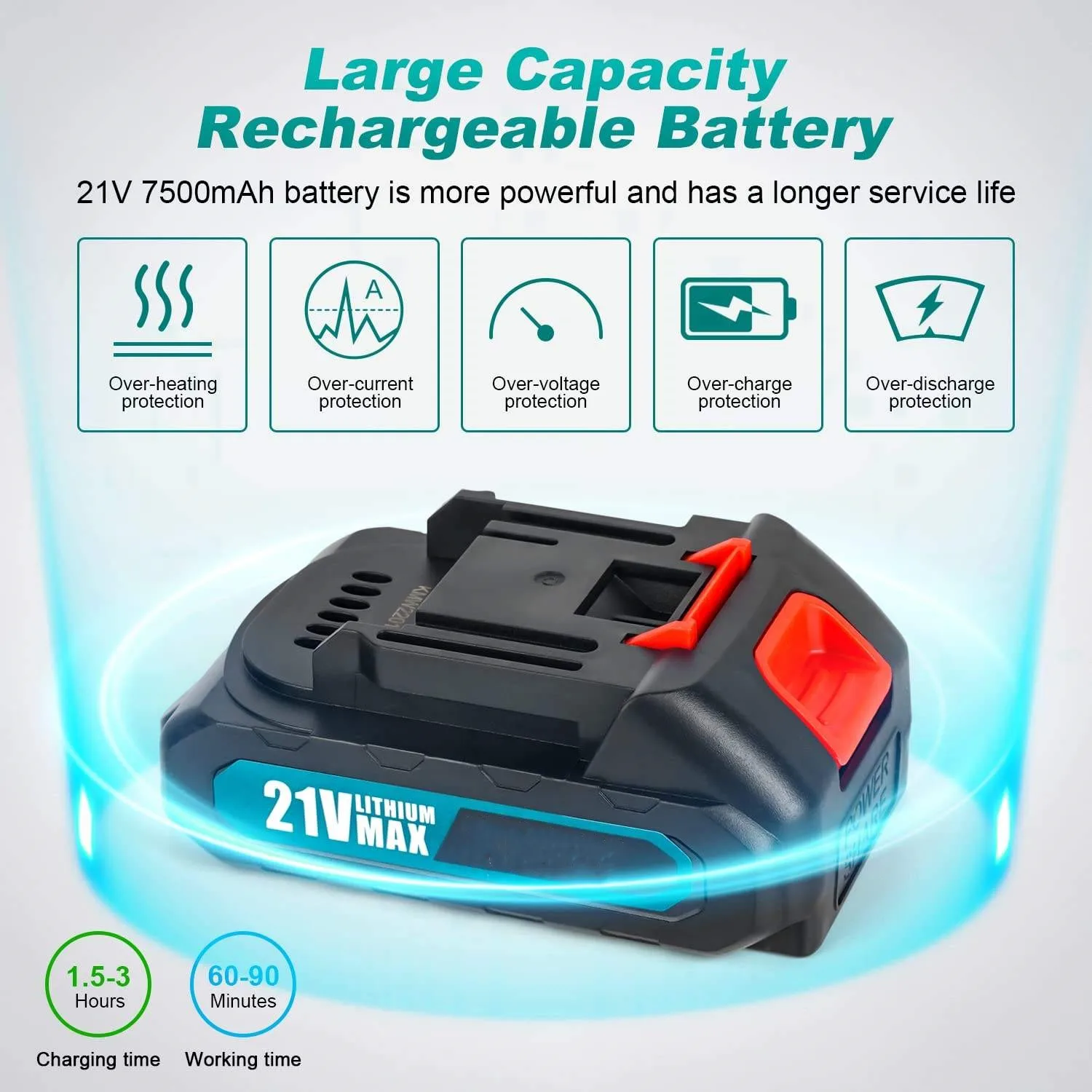 Wholesale Portable Mini 6-Inch Electric Cordless Handheld Lightweight Gardening Tools Tree Trimmer Chainsaw