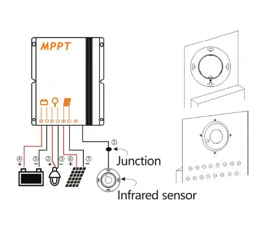8A 12V Lithium battery mppt boost solar charge controller with PIR motion sensor