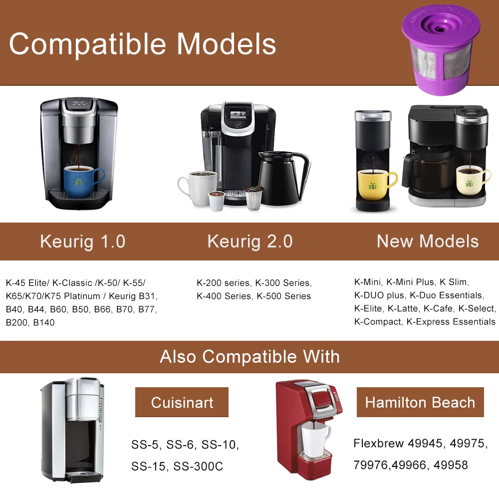 HSJ 2022 hot sale reusable replacement keurig 2.0 k cup coffee filter