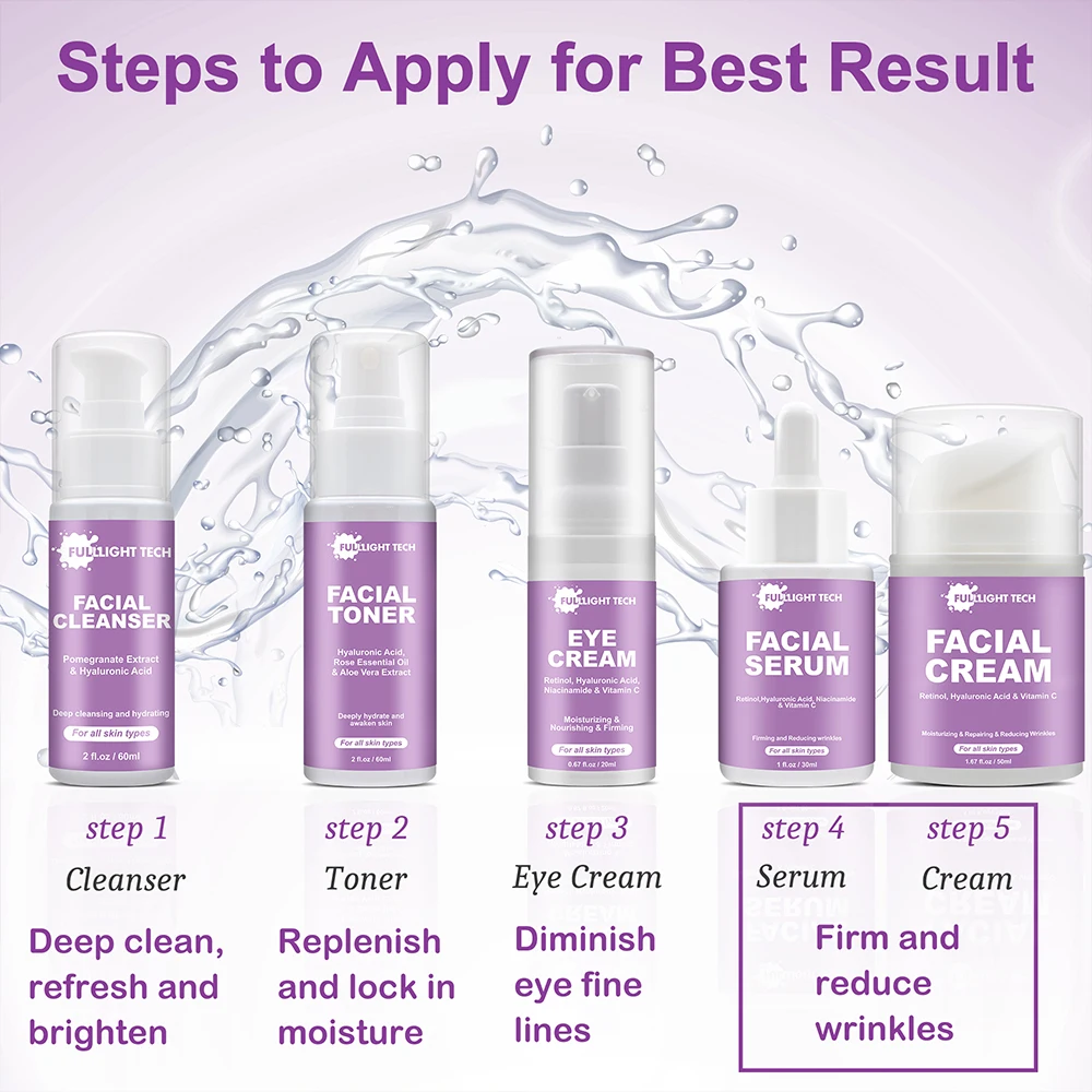 Custom Women Skin Care Set Anti Aging Hyaluronic Acid Skincare Kit Organic Korean Facial Cream Cleanser Kit For Women