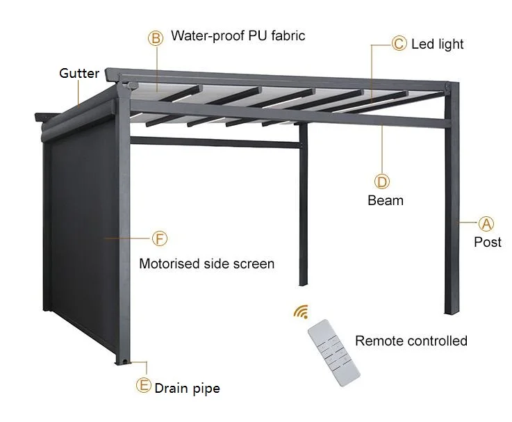 Motorized Awning Retractable roof PVC Folding Patio  Electric Side Waterproof Sunshade aluminum Pergola