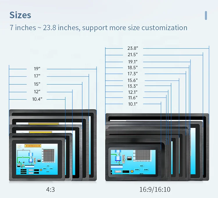 7 8 12 15 23.8 inch 4:3 16:9 High Resolution Industrial Display HD MI Touch Screen TFT LCD Monitor Stock