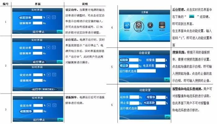 50l continuous flow industrial ultrasonic homogenizer sonicator