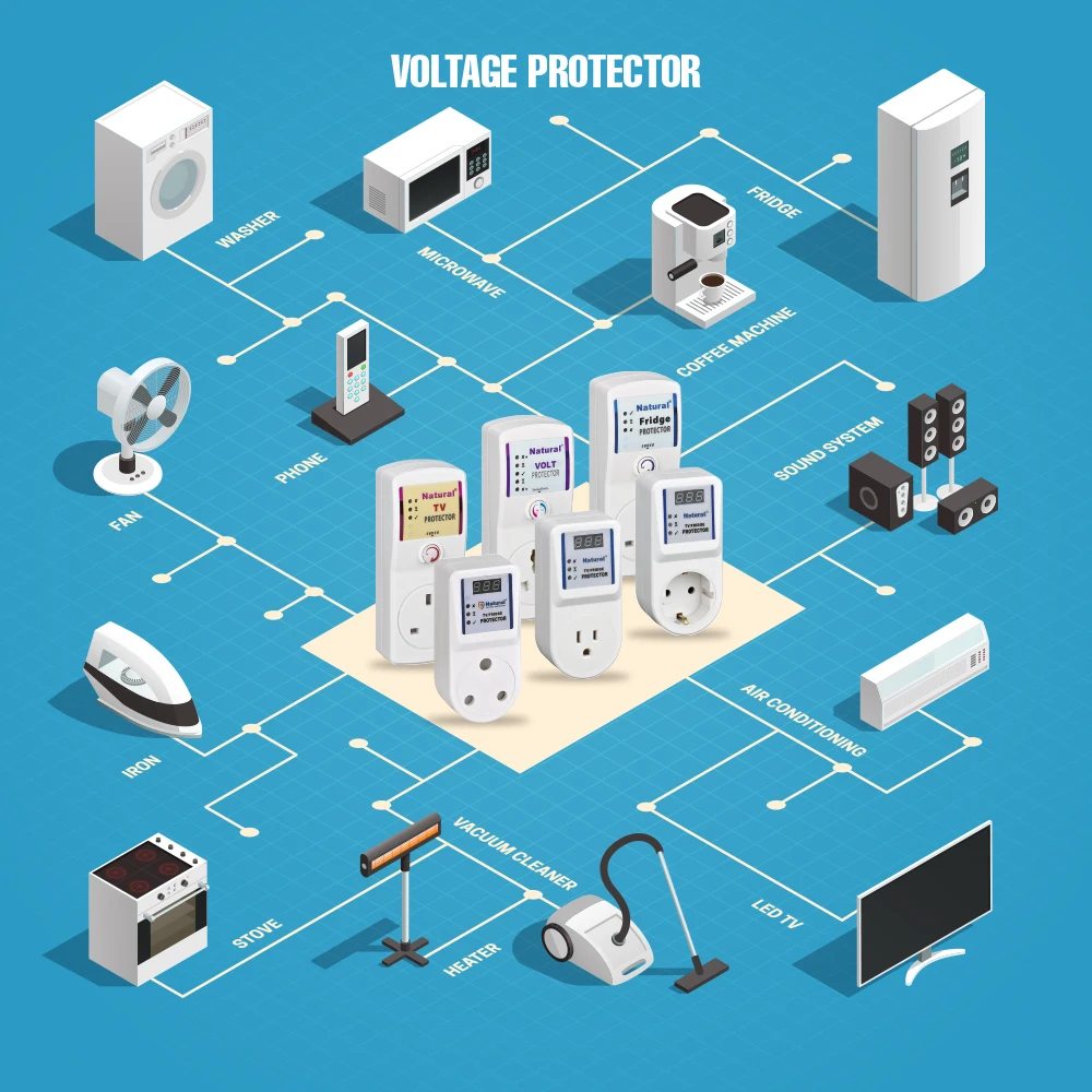Натуральный протектор холодильника типа Великобритании AVS, защита холодильника от низкого напряжения, устройство задержки времени розетки