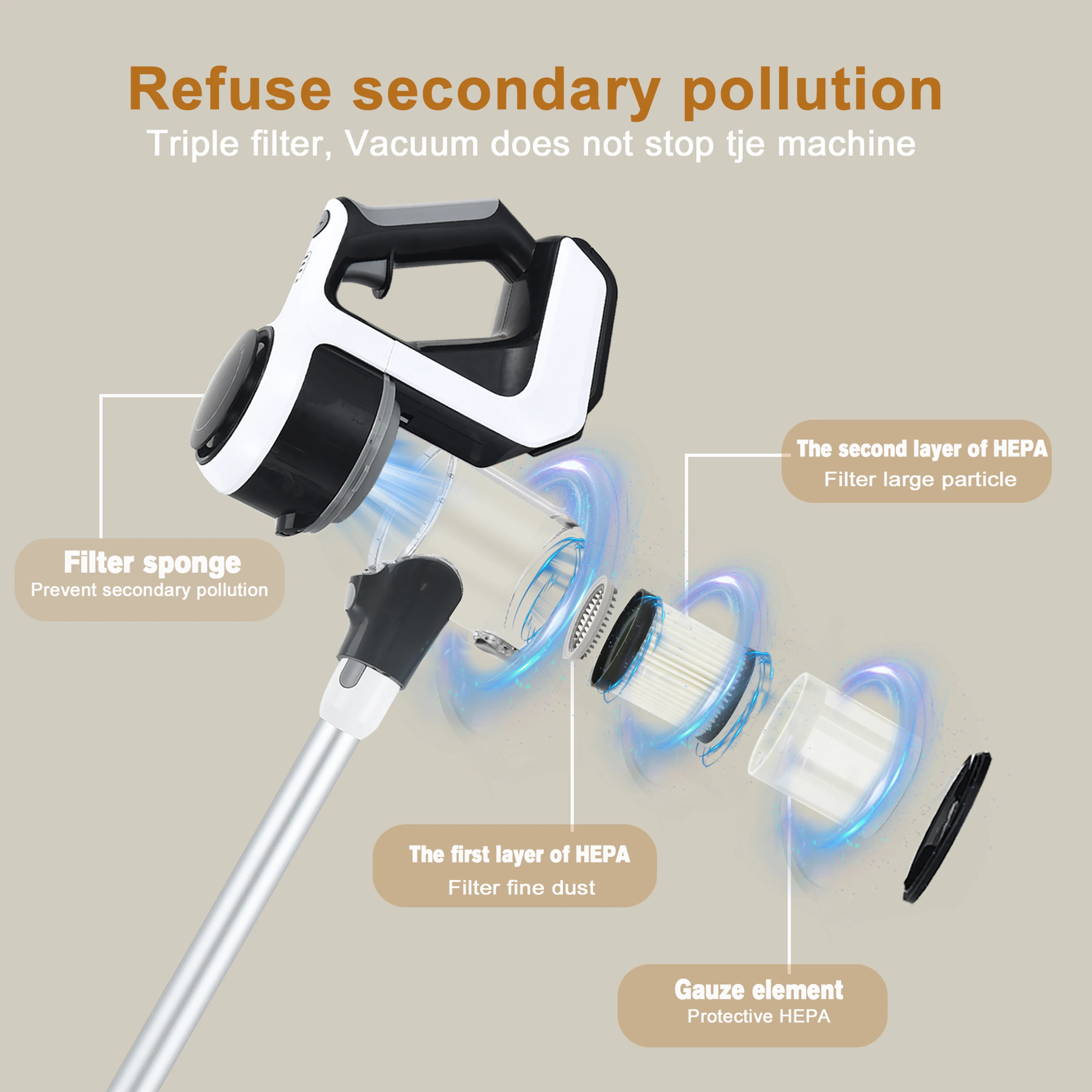 Беспроводной пылесос ручной вертикальный беспроводной Лидер продаж 120W электрический бесщеточный двигатель ручные 21 6 V