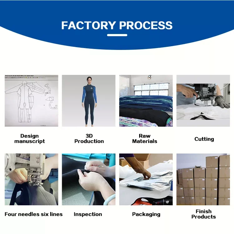 factory process.jpg
