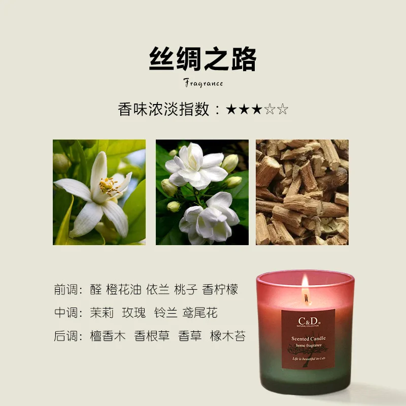 China Supplier Aurora Scented Candle Reed Diffuser And Scented Candle Gift Set