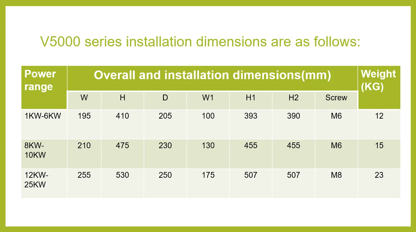 UWET Brand Professional Customizedwood lacquer UV driver