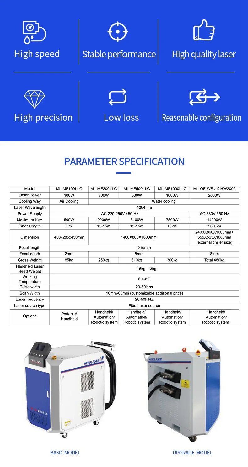 Fiber laser cleaner (2).jpg