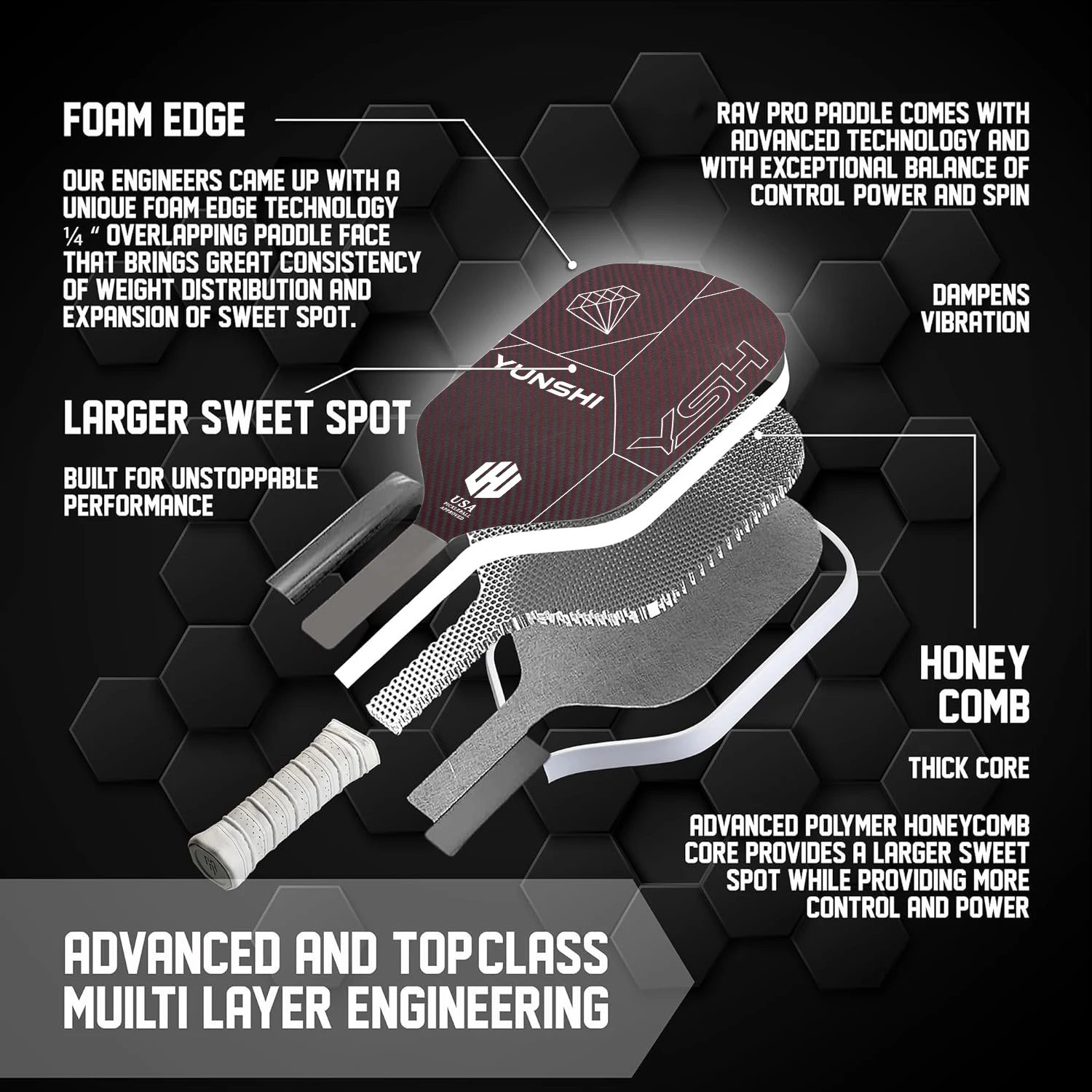 2024 New Style 3K Red Black Kevlar Texture Carbon Fiber 16mm Pickleball Paddle