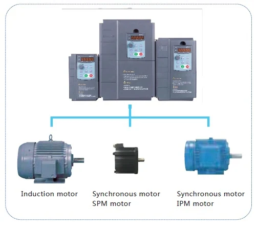 3ph , 7.5kw, 380v DC В AC солнечный инвертор для дома и коммерческого строительства с функцией MPPT