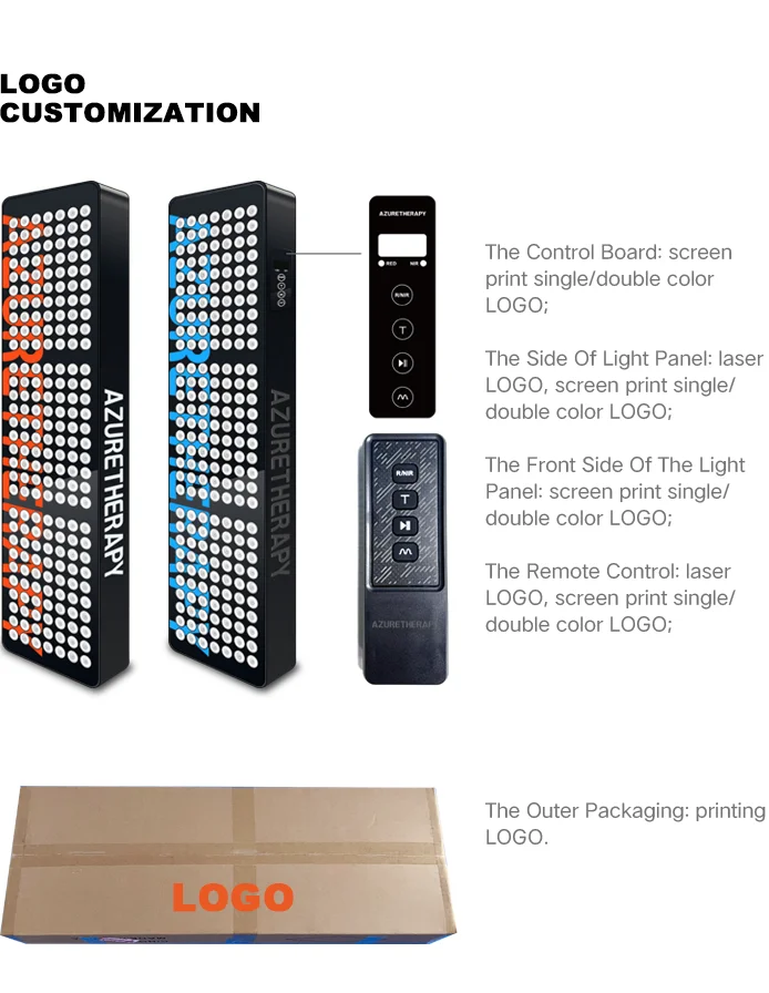 Beauty Skin Care Device 3600W Red Light LED Panel Bed 660nm 850nm Near Infrared Red Light Therapy