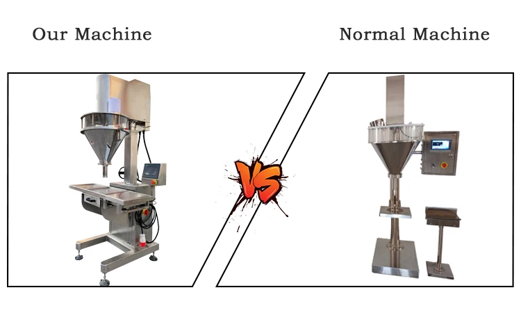 Best Sell Semi Powder Filling Machine / Auger Filler and Weigher /  Micro Dosing With Screw Conveyor
