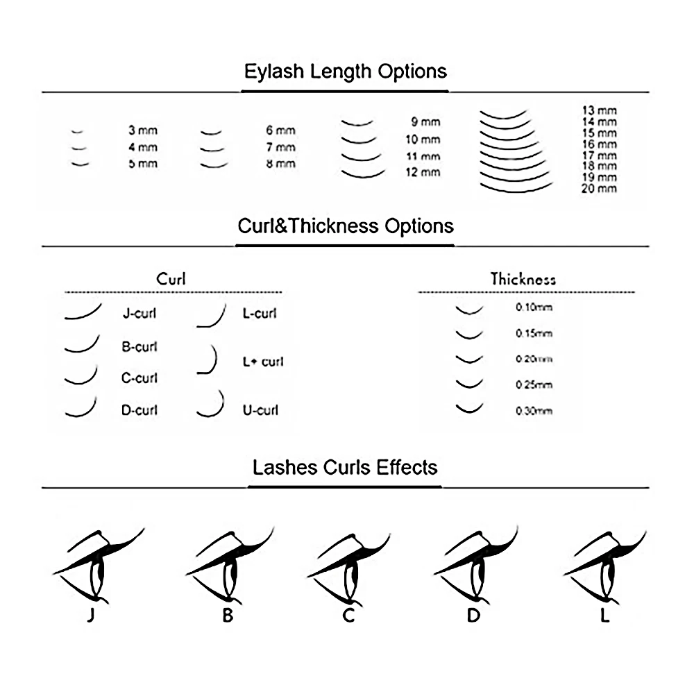 
Black DD Curl Eyelash Training Extension Kit 