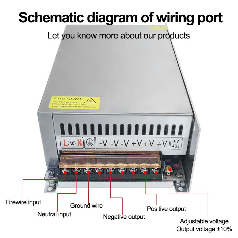 30 33 40 41 amp 30a 50a 60amp 66a 600w 800w 1000w 1200w 220v 36v 48v 60v Dc Switching Power Supply