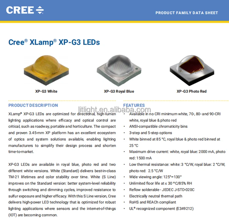 original Crees LED XP-G4 XP-G3 white royal blue photo red XP-G2 standard/HE LEDs XPG4 XPG4 XPG2 with 16mm 20mm aluminum star PCB