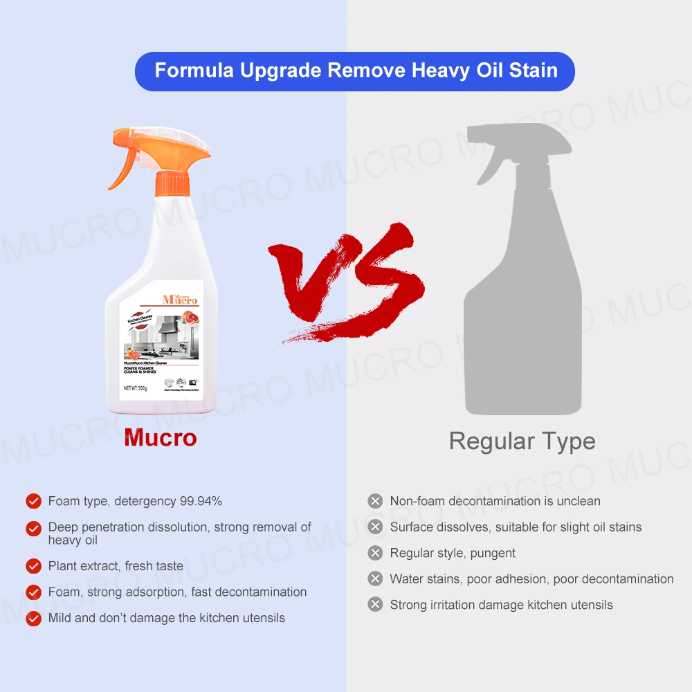 Oil Stain Removal After Washing Power And Shine Kitchen Cleaner Foam Spray Stubborn Grease Stove Hood Household Detergent Spray