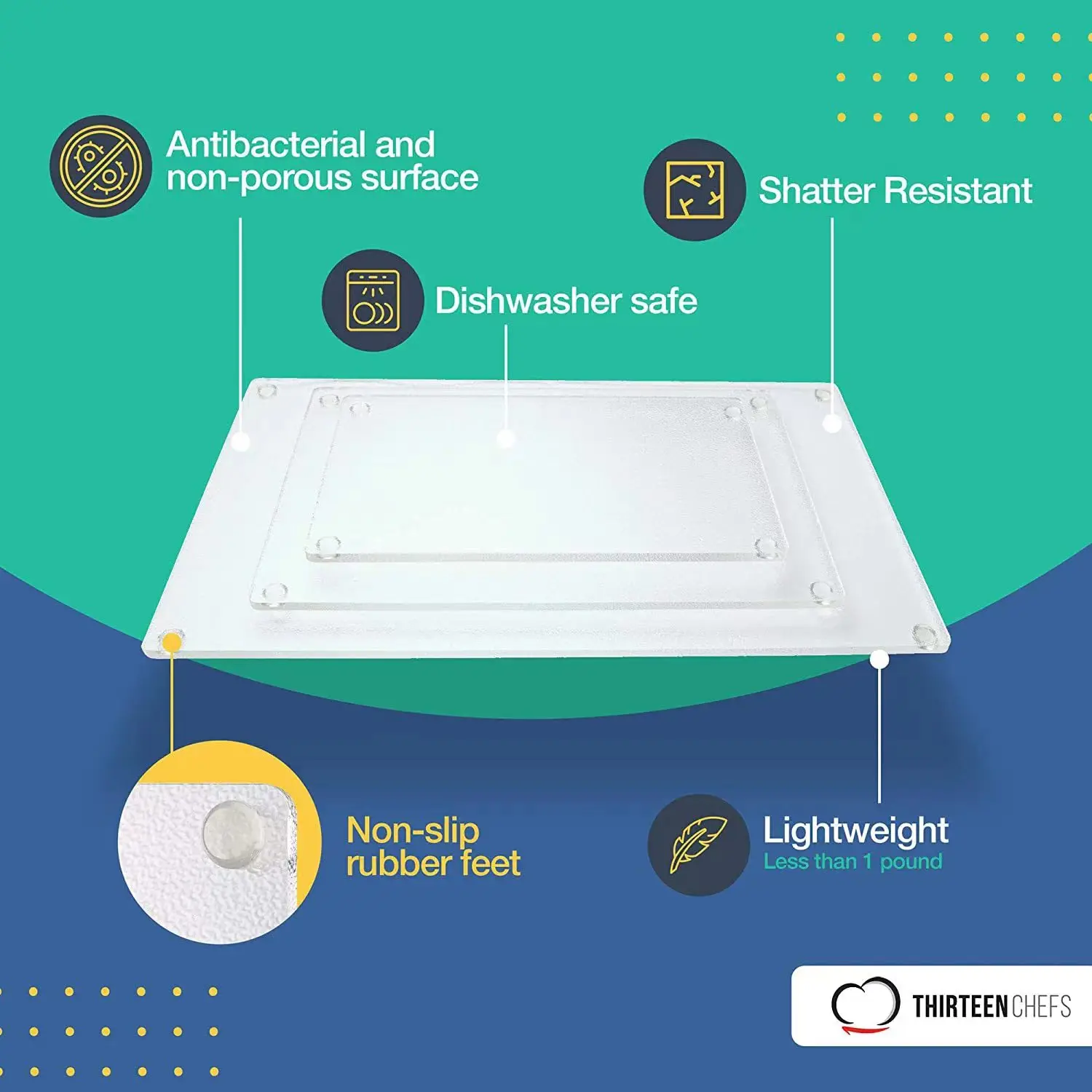 2023 Factory price wholesale Hot sale acrylic transparent cutting board with Anti-slip sheet
